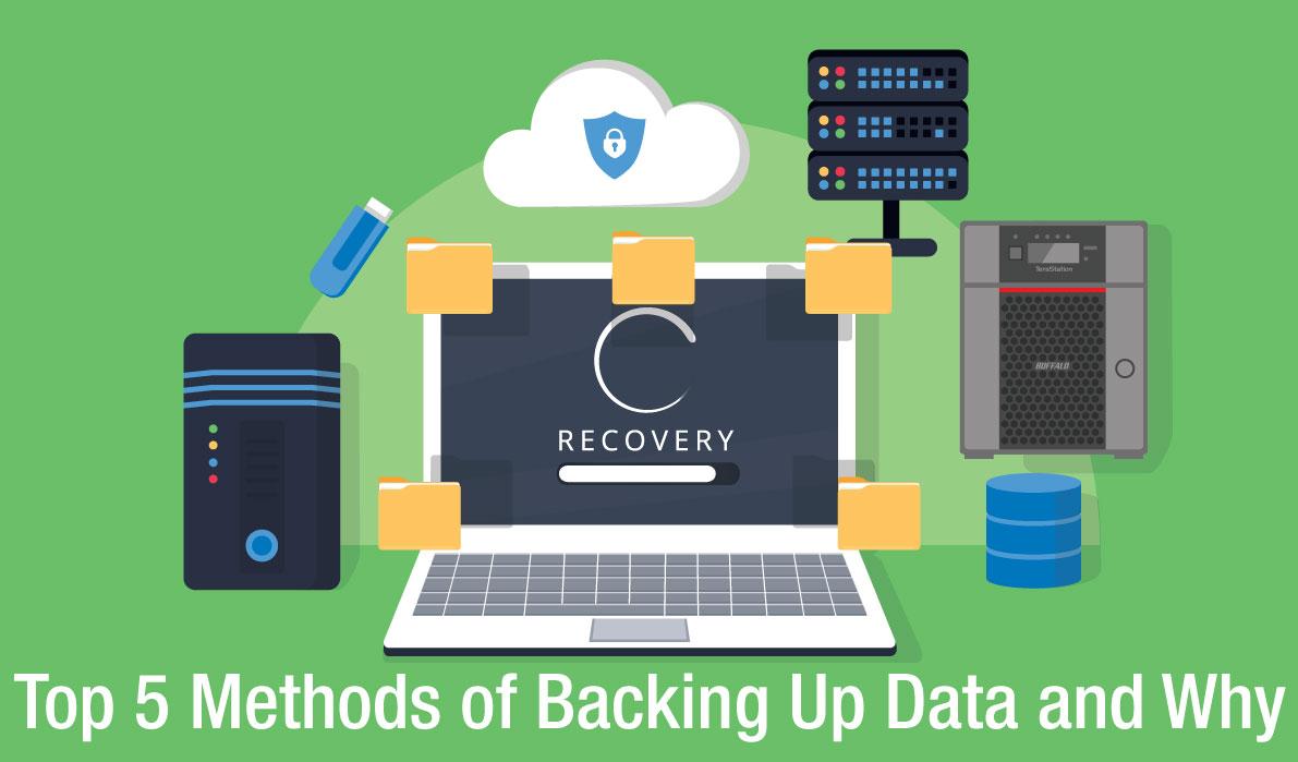 Ensuring Security: The Essential Guide to SaaS Data Backup 2 Understanding the Importance of Data Backup in SaaS Environments