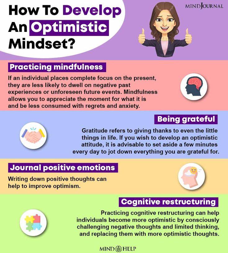 Strategies to Cultivate an ⁣Optimistic Mindset in Everyday Life