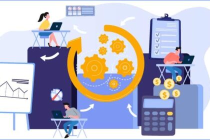 Sales Automation Software