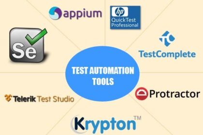 Transforming HR: The Rise of Automation Tools in Recruitment