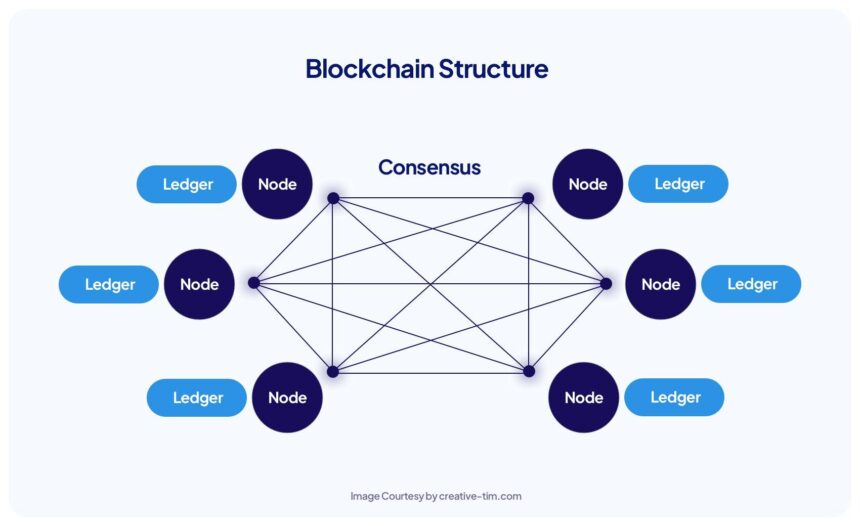 Unlocking the Future: A Deep Dive into Blockchain Technology