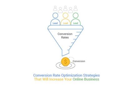 Unlocking Potential: Mastering Conversion Rate Optimization