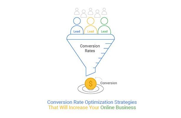 Unlocking Potential: Mastering Conversion Rate Optimization