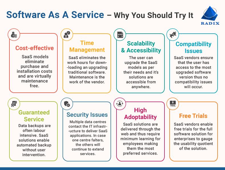 Unlocking Growth: Essential SaaS Solutions for Startups 1 Unlocking Growth: Essential SaaS Solutions for Startups