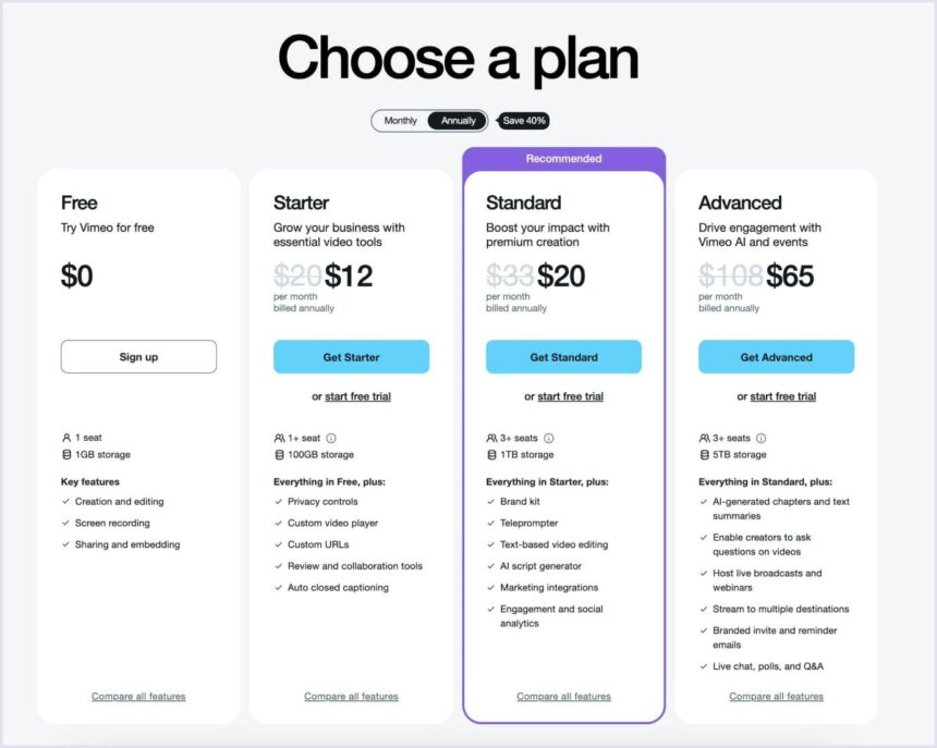 Decoding the Spectrum of SaaS Pricing Models: A Comprehensive Guide