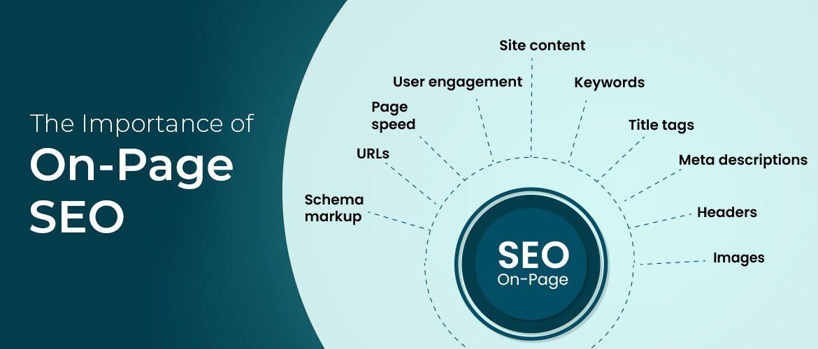 Leveraging On-Page SEO Techniques for Better Visibility