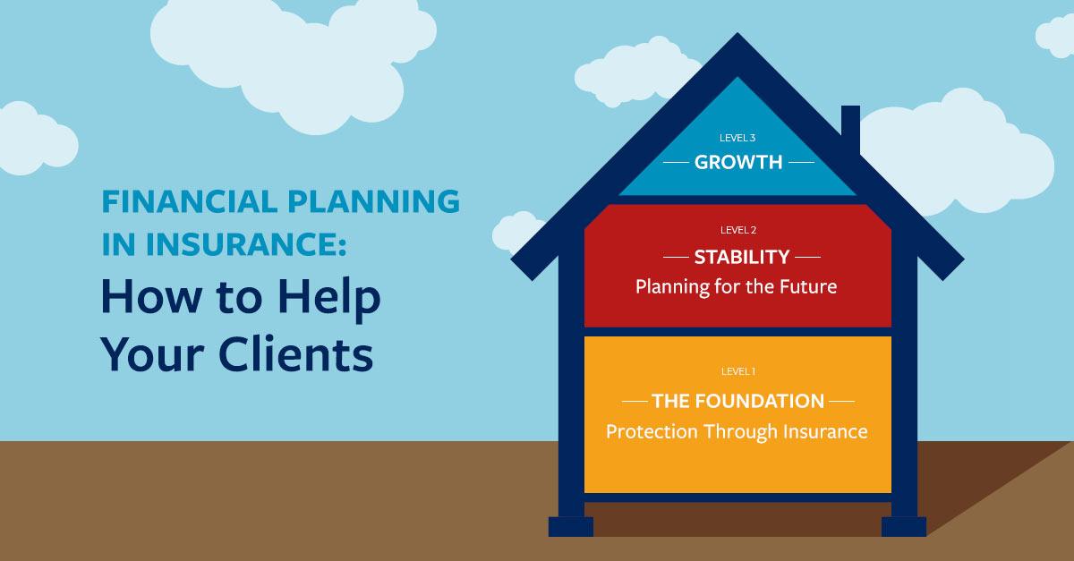 Insurance Planning