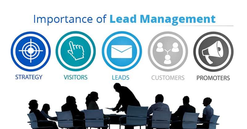 Unlocking Success: Mastering Your Lead Generation Strategy 4 Leveraging Technology for Enhanced Lead Management