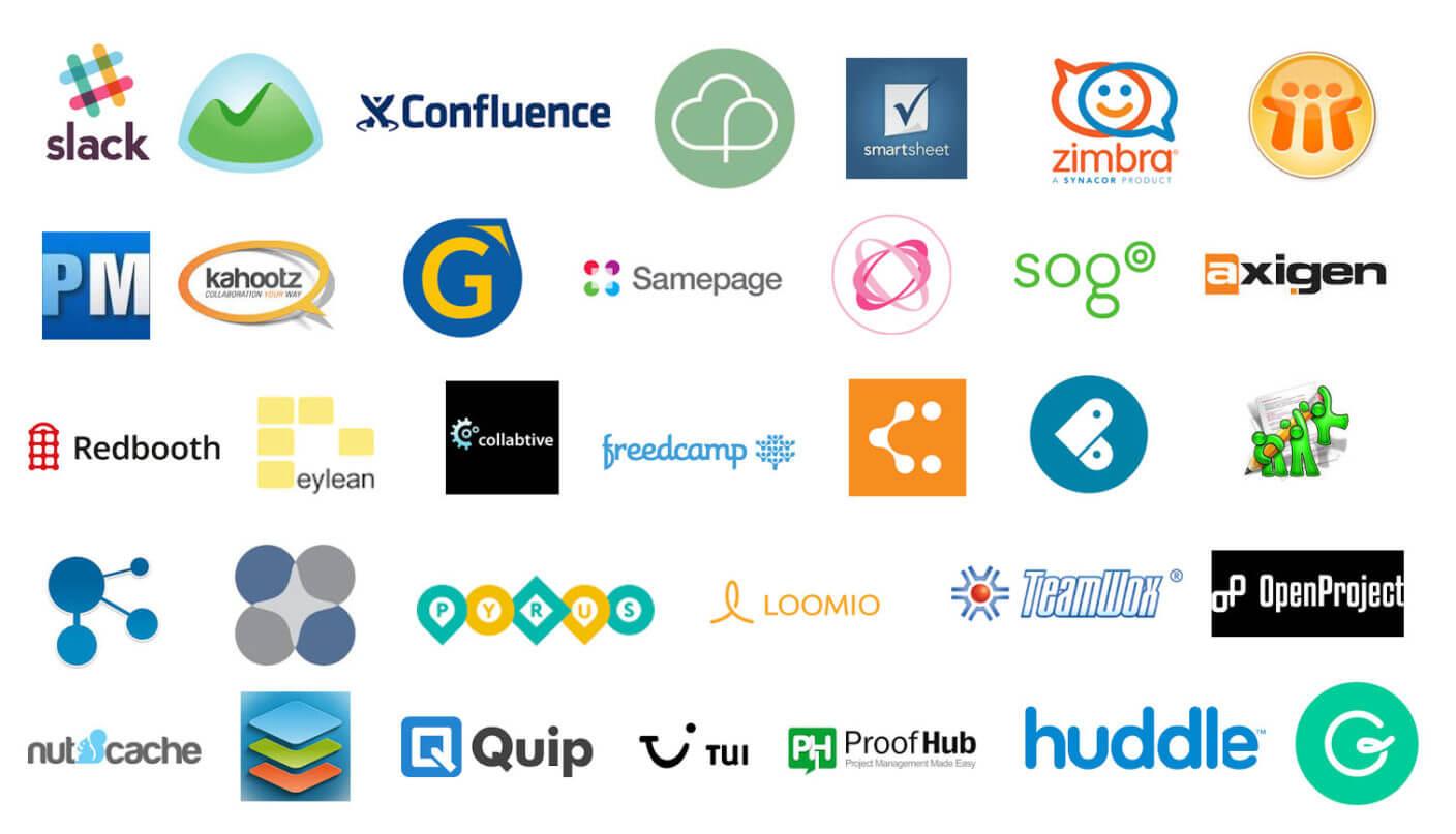 Measuring Success: Metrics to Evaluate the Impact of Collaborative Software