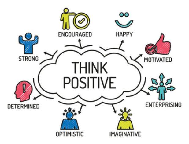 Unlocking the Power of Positive Thinking for a Brighter Life 2 Harnessing the Science Behind Positive Thinking