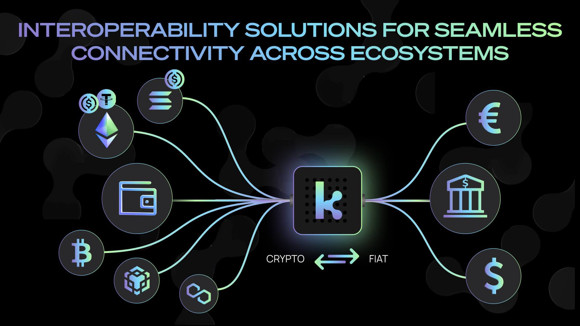 Strategic Recommendations for Enhancing Interoperability ​Across Networks