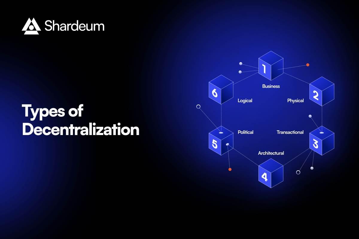 The Future of Decentralization: A Unified Blockchain Ecosystem