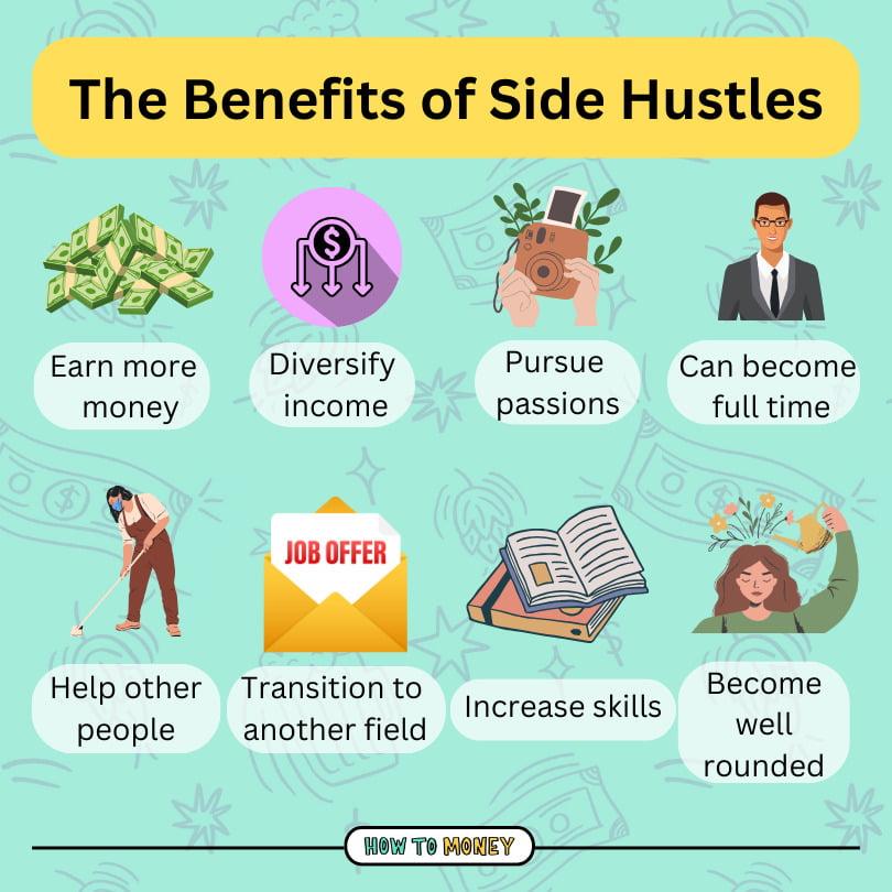 Side Hustles for Extra Income