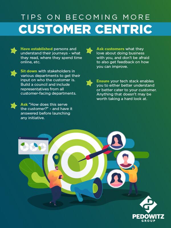 Mastering E-Commerce: Strategies for Website Optimization 5 Building Trust with Customer-Centric Content and Reviews