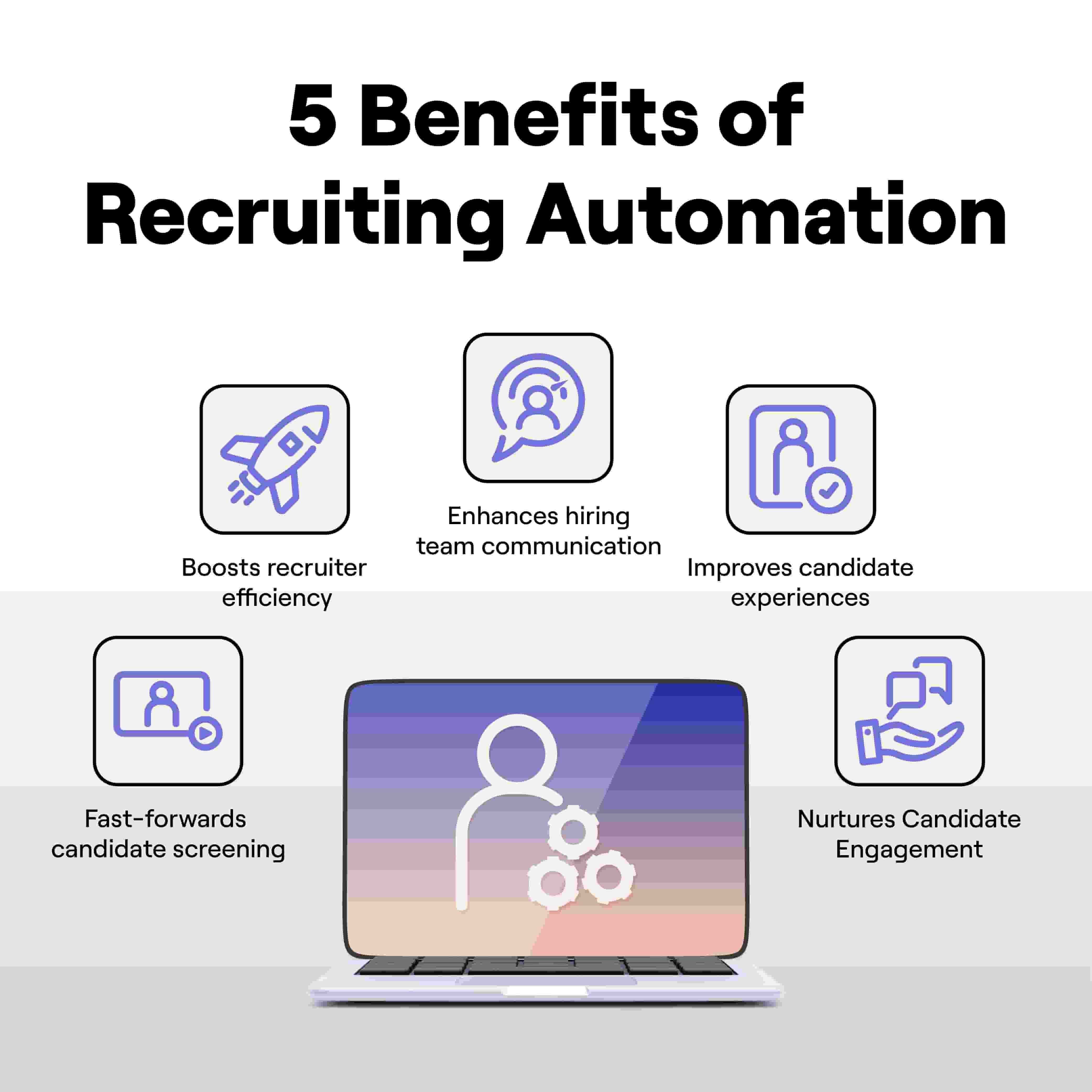 Transforming HR: The Rise of Automation Tools in Recruitment 2 Navigating the Shift: Understanding the Role of Automation in Modern Recruitment