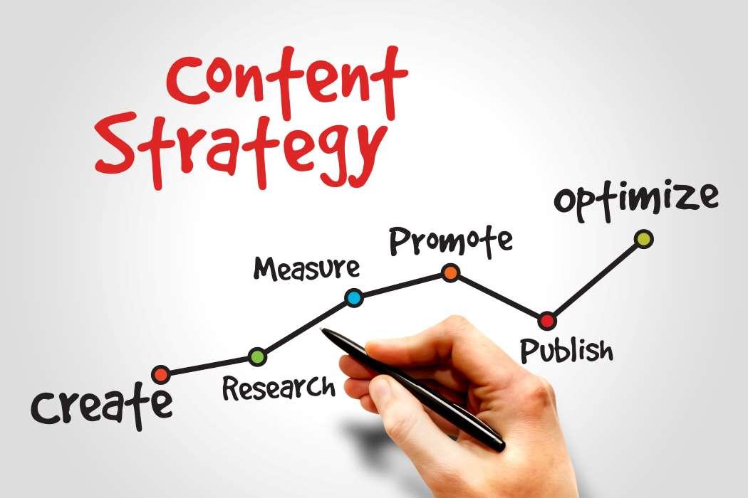 Understanding the Core Principles of SEO Content Writing