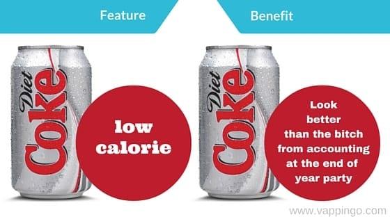 Highlighting Benefits Over Features to Drive Conversions