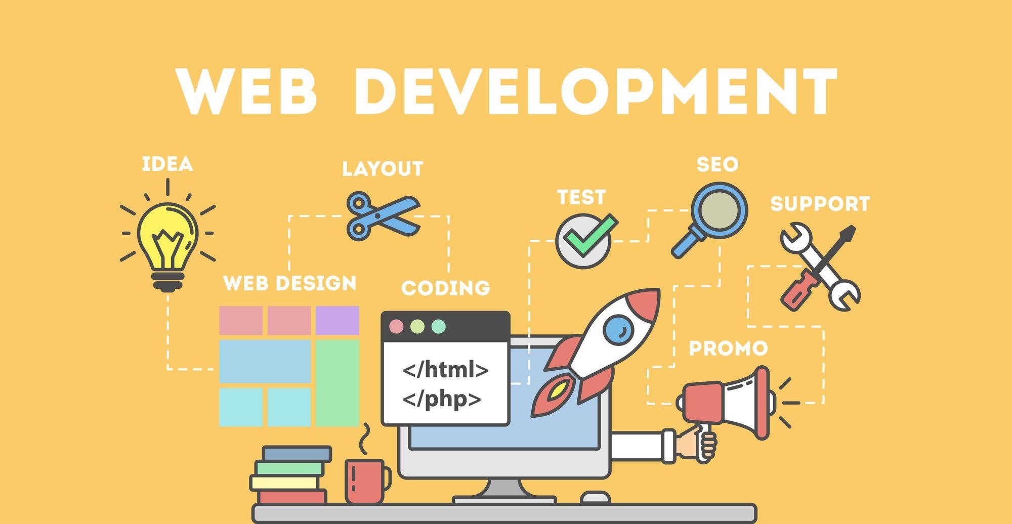 Freelance Web Development