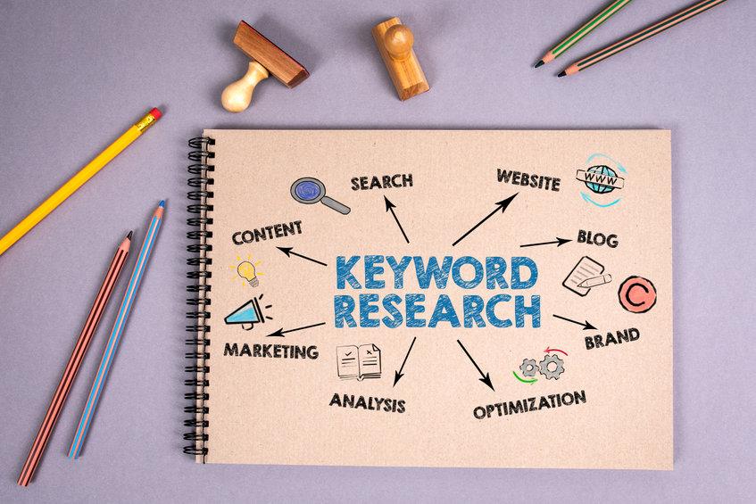 Navigating the Landscape⁣ of Keyword Research and ‍Optimization
