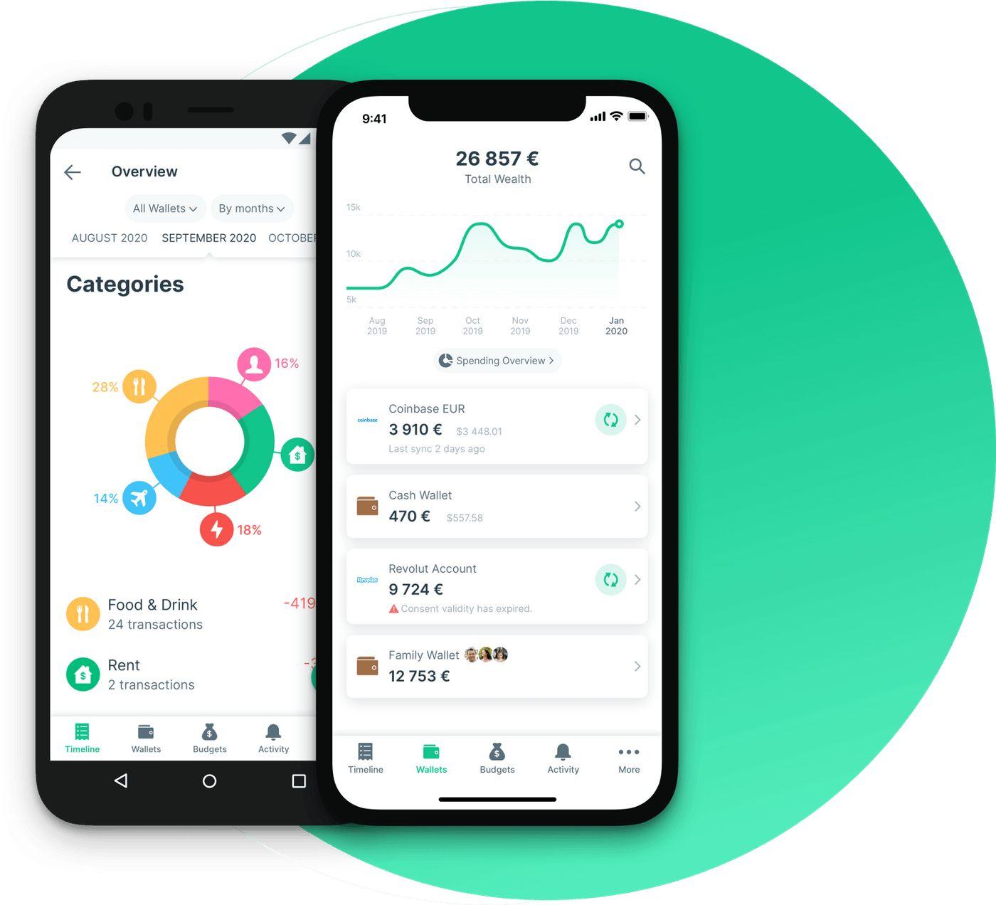 Personal Finance Apps
