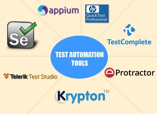 Choosing the ‍Right⁤ Tools for Your Brands Needs