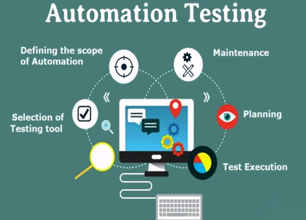 Essential Tools for Enhancing Workflow through ​Automation