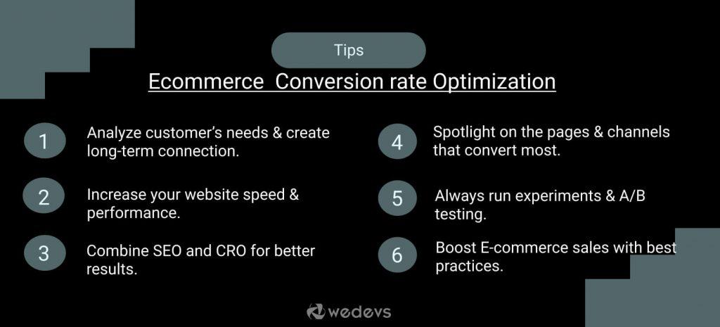 Unlocking Sales Success: A Guide to E-commerce CRO 2 Understanding E-commerce Conversion Rate Optimization
