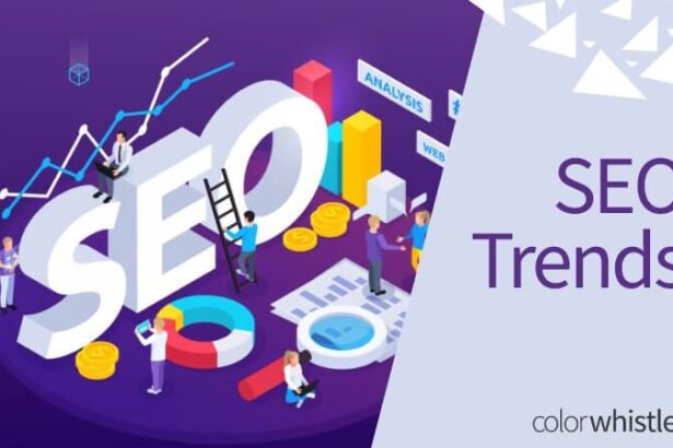 Navigating the Future: Key SEO Trends to Watch in 2024