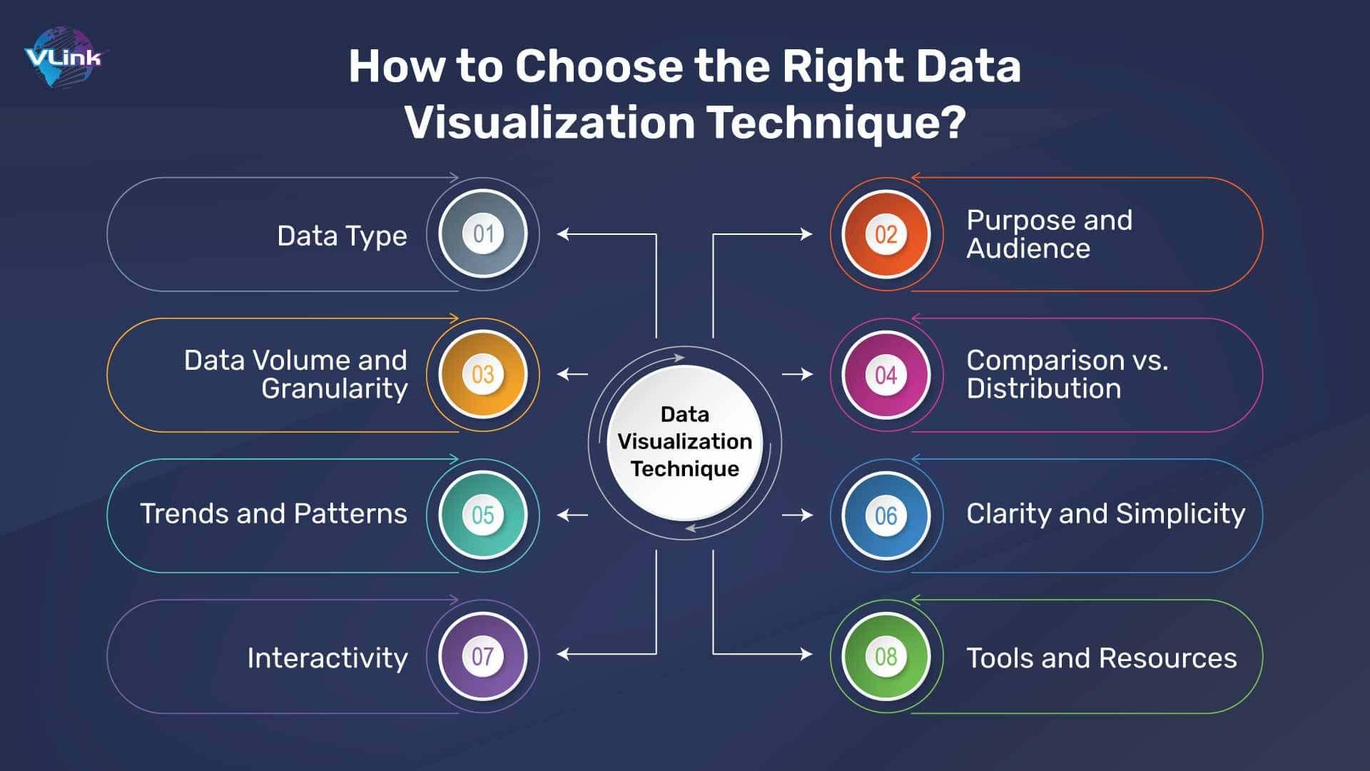 Envisioning Success: The Power of Visualization Techniques 1 Envisioning Success: The Power of Visualization Techniques