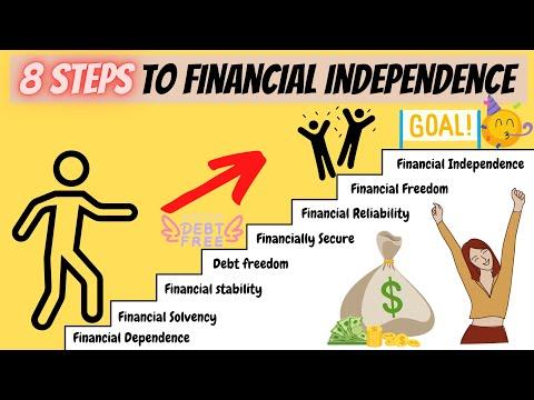 Financial Independence