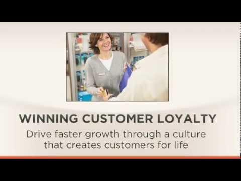 Mastering E-Commerce: Strategies for Customer Loyalty Success 5 Cultivating a Loyalty-Driven Culture to Enhance Brand Advocacy