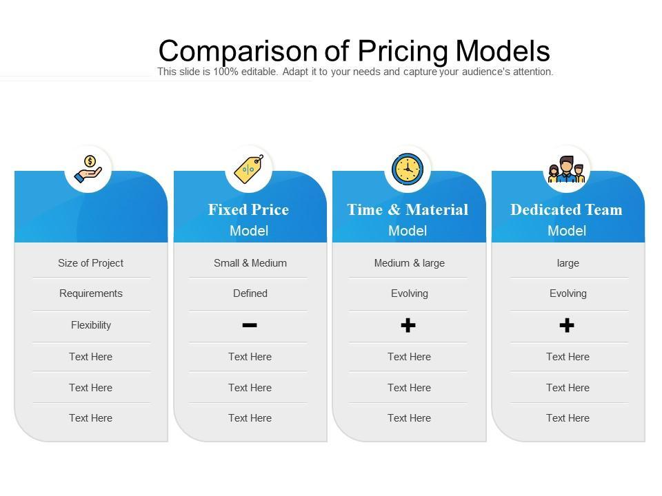 Unlocking Insights: Navigating the World of SaaS Analytics Tools 3 Evaluating Pricing Models: Finding Value in Your Choices