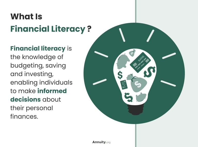 Financial Literacy Education