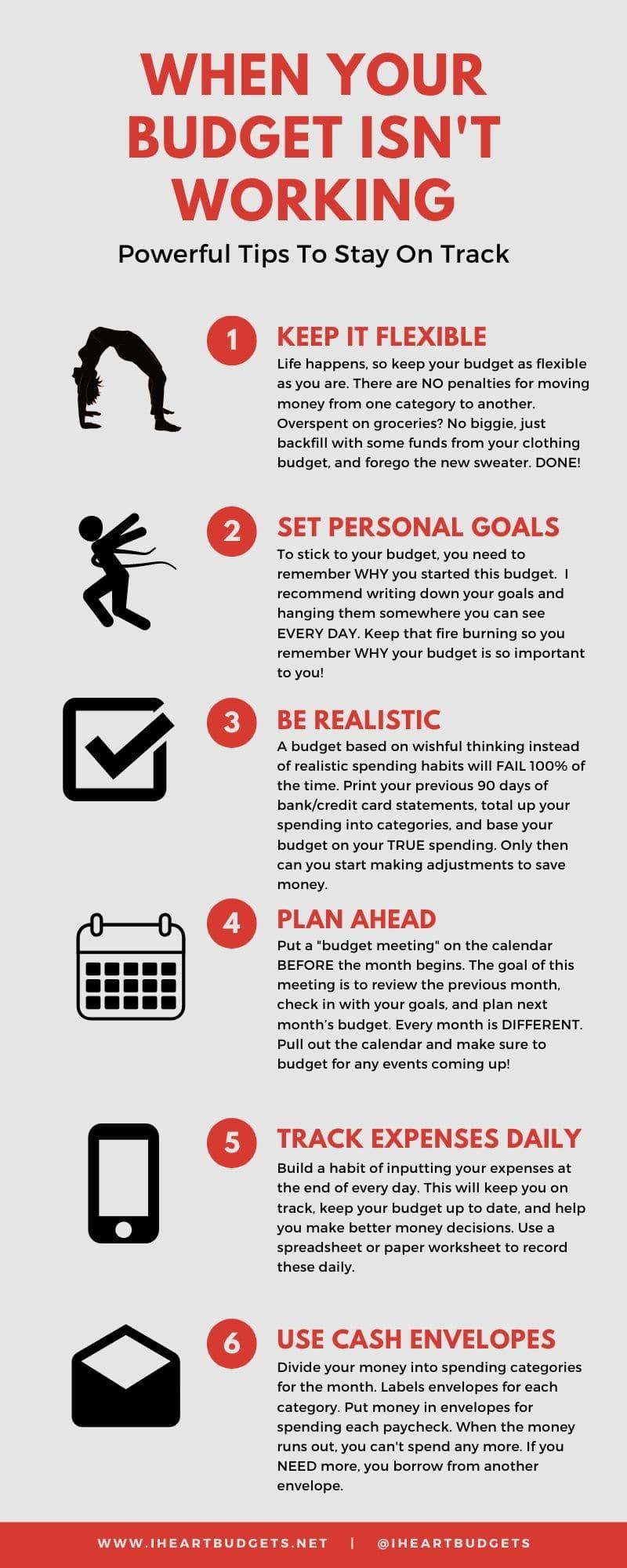 Budgeting Tips