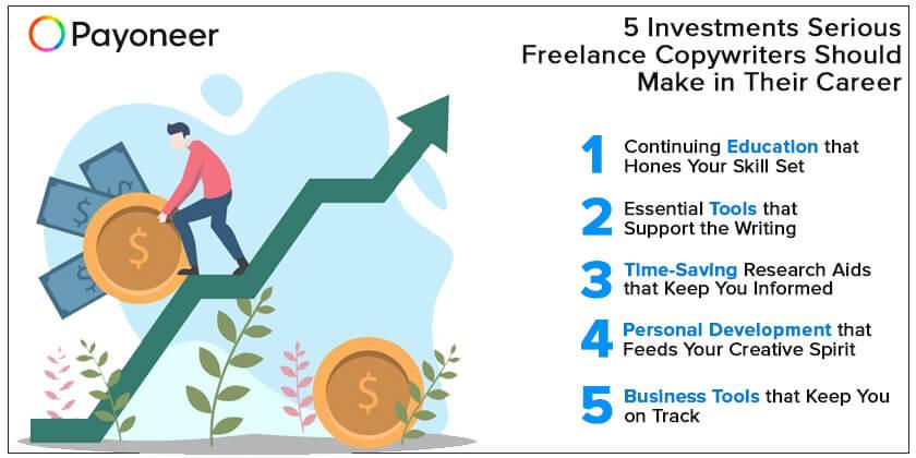 Freelance Copywriting