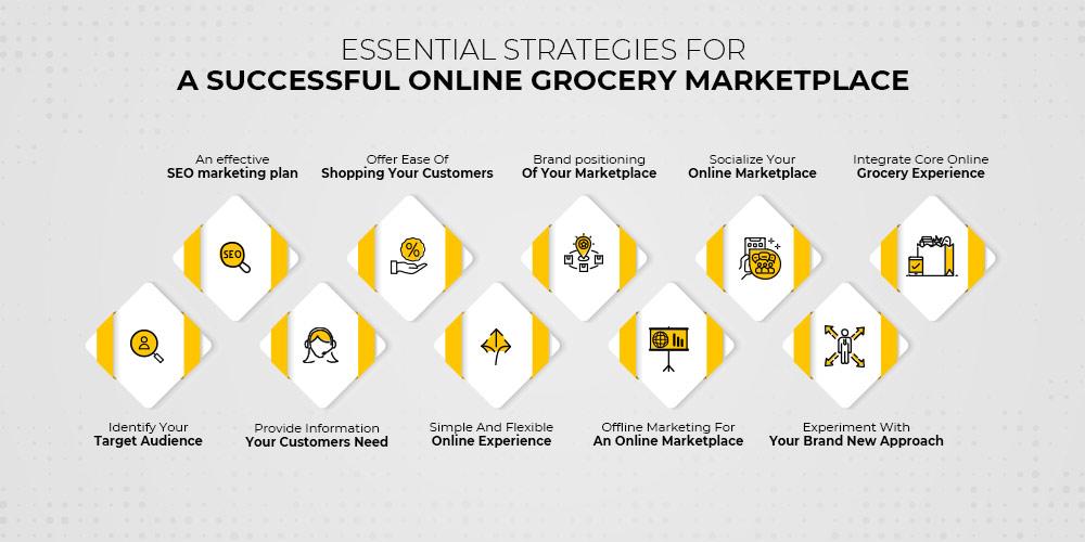 Maximizing Value: Strategies for Savvy Online Shoppers