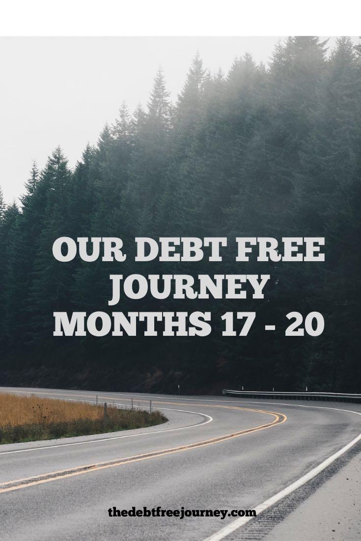 Debt-Free Journey