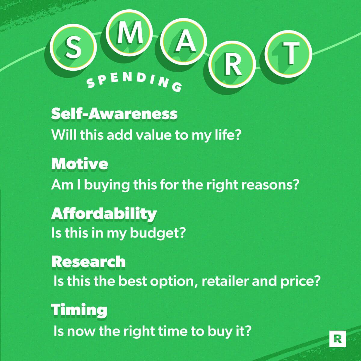 Smart Spending Habits