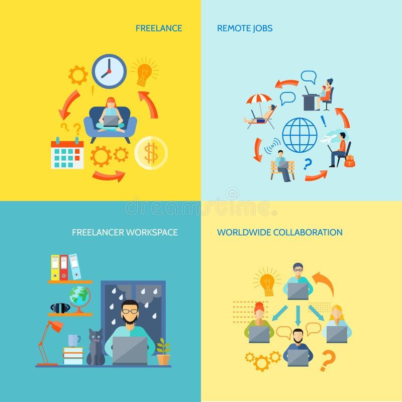 Remote Freelance Jobs