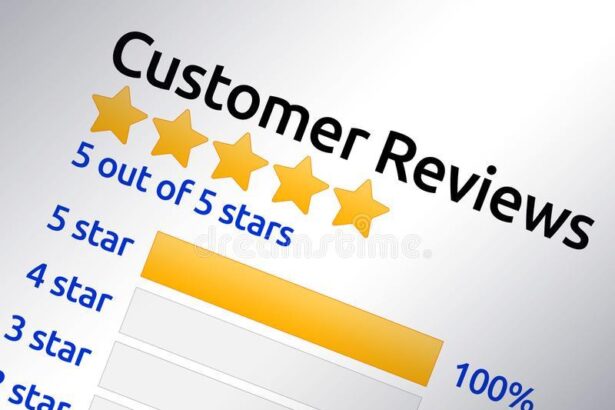 Unveiling Truth: The Power of Customer Reviews and Testimonials