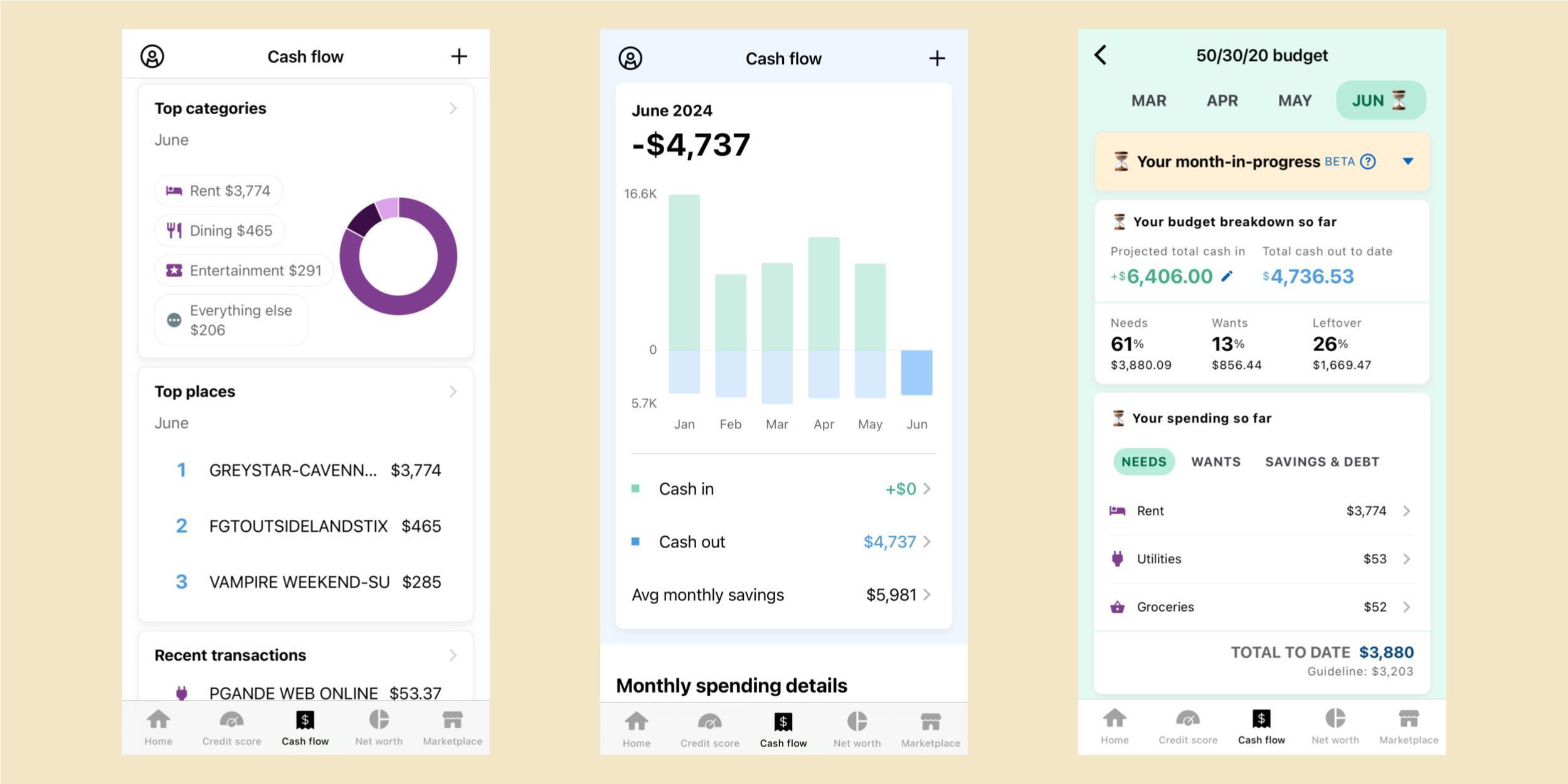 Personal Finance Apps