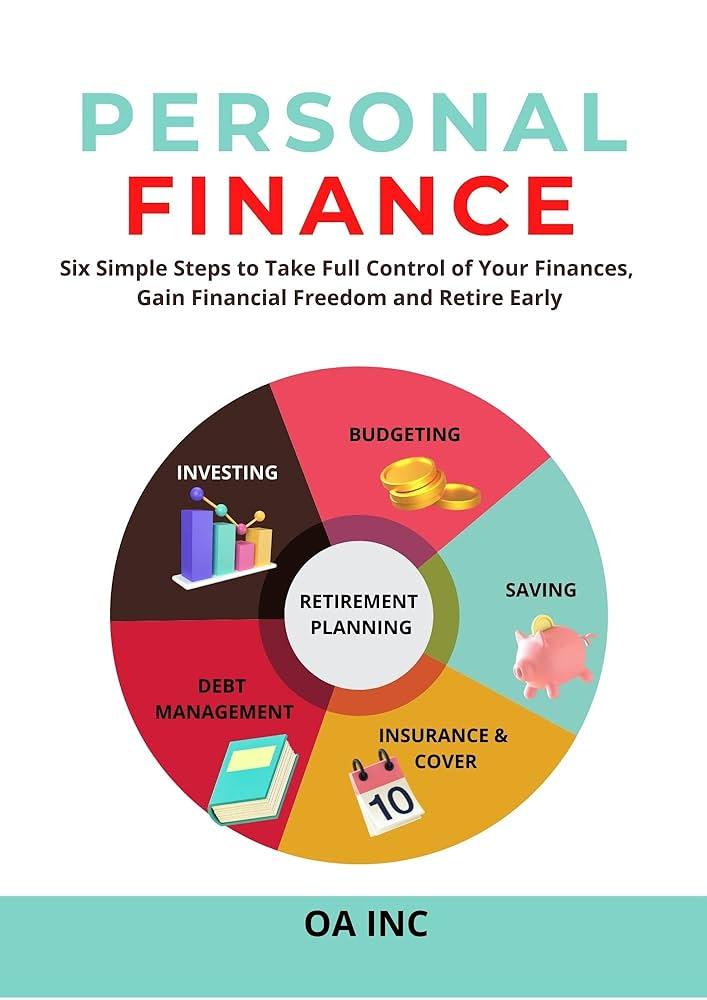 Personal Finance for Millennials