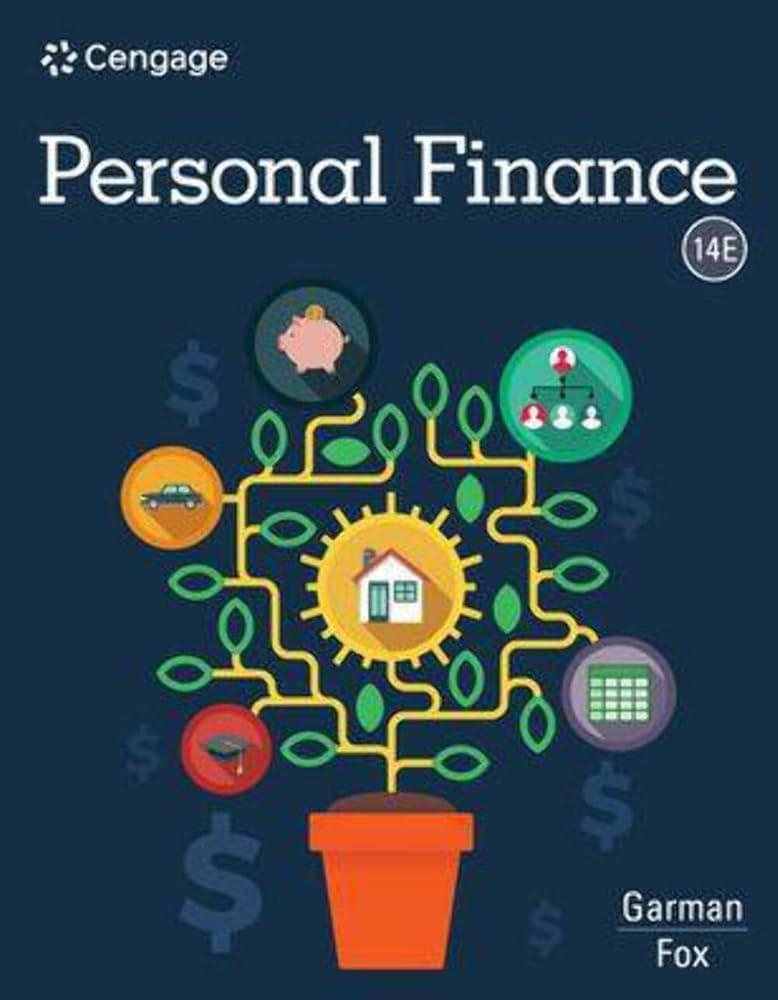 Personal Finance for Millennials