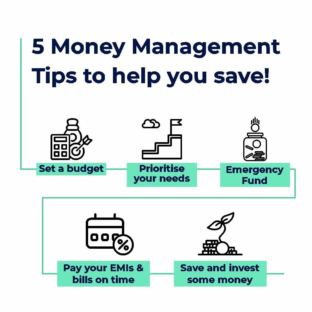 Money Management for Couples