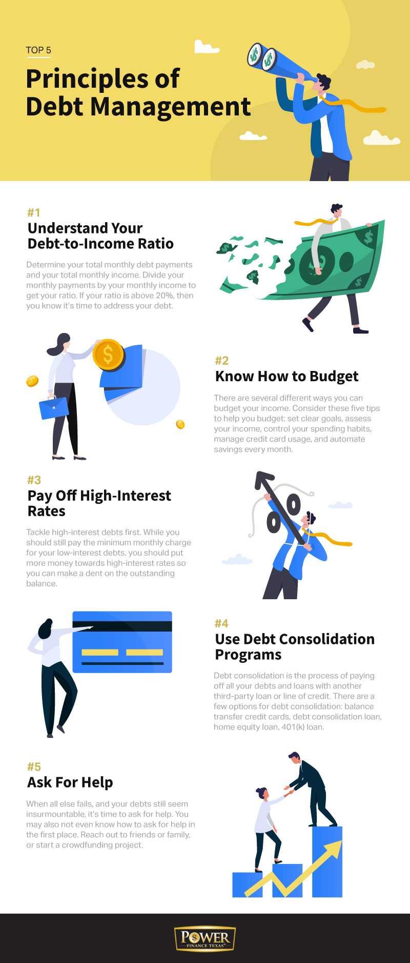 Debt Management
