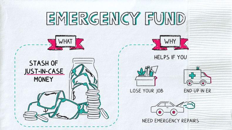 Emergency Fund Planning
