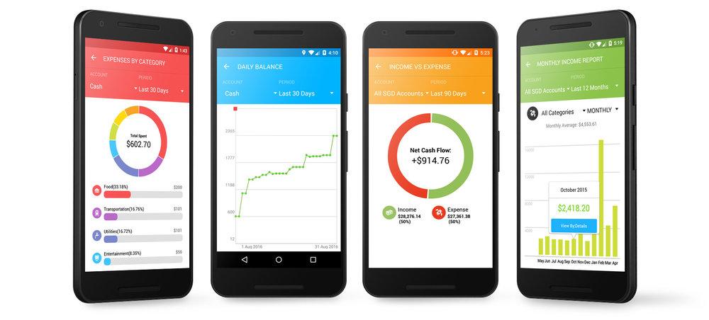 Personal Finance Apps