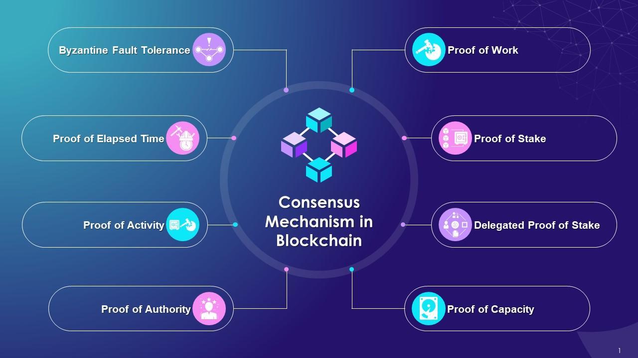 Scaling Blockchain: Navigating the Path to Endless Potential 3 Optimizing Consensus Mechanisms to Boost Performance