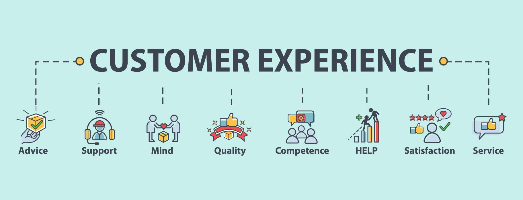 Optimizing Customer Experience to Foster Loyalty and Retention
