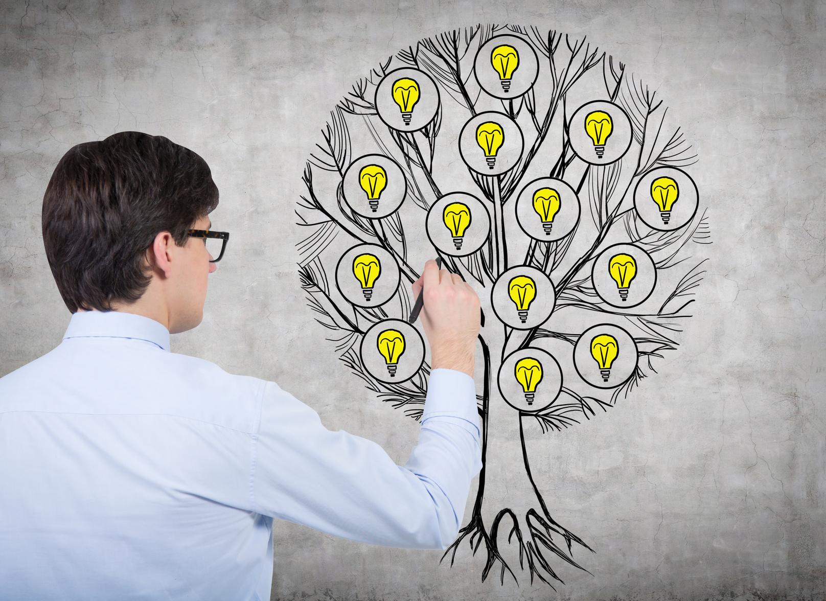 Cultivating a Culture of Innovation within Tech Startups